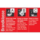 GLORIA Autofeuerlöscher P2GM mit KFZ Halter + Manometer # 2026 Version